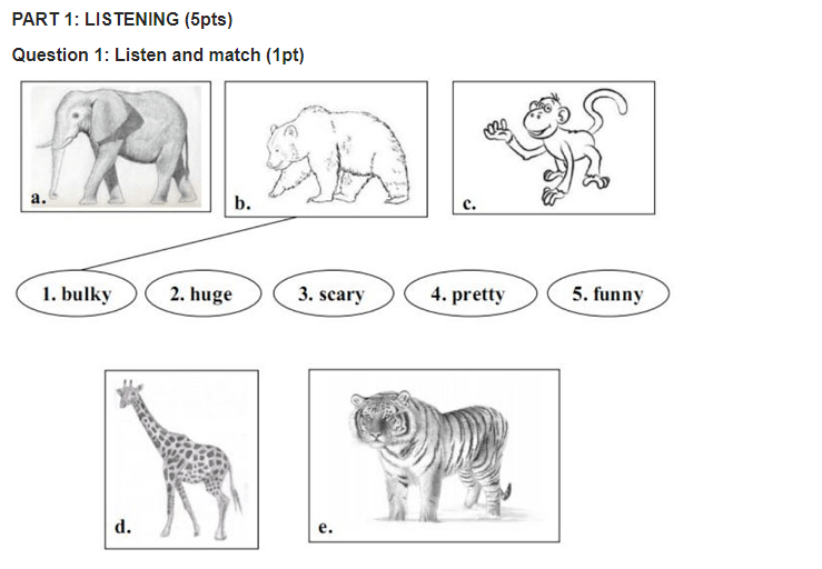 Đề thi tiếng anh lớp 4 học kỳ 2 năm 2018